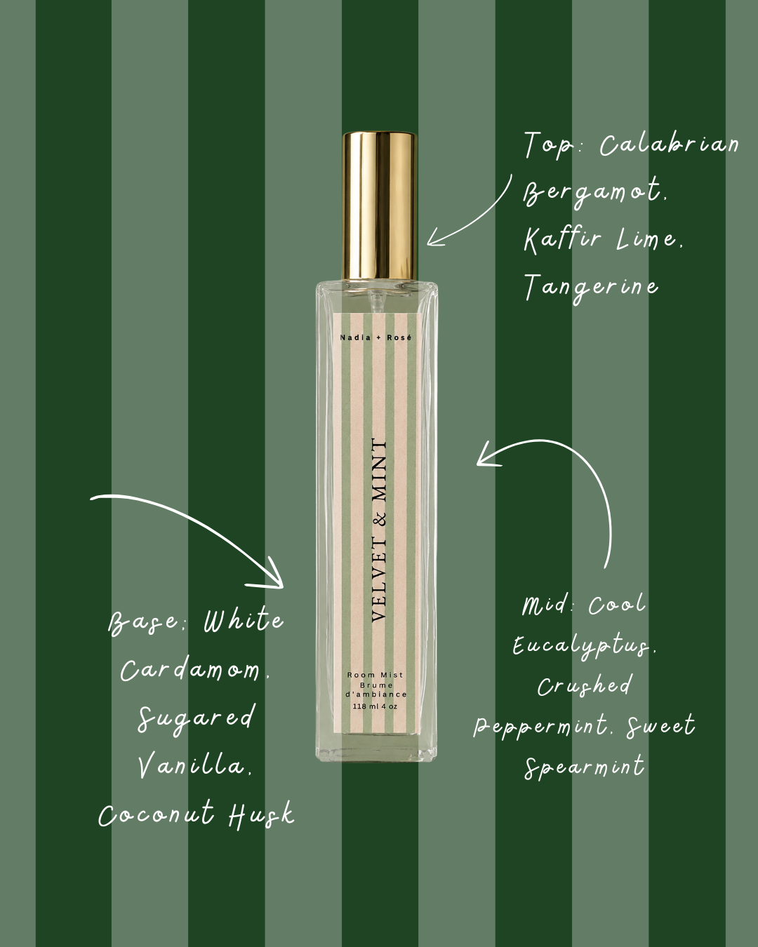 Velvet & Mint Room Spray